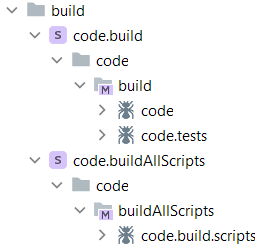 build solution structure