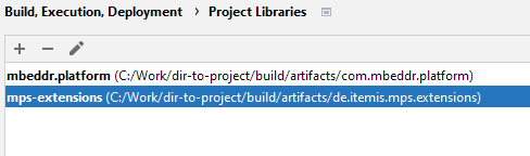 project libraries