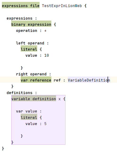 Model that instantiates the Expressions language in MPS