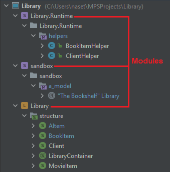mps modules