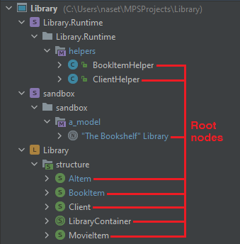 mps root nodes