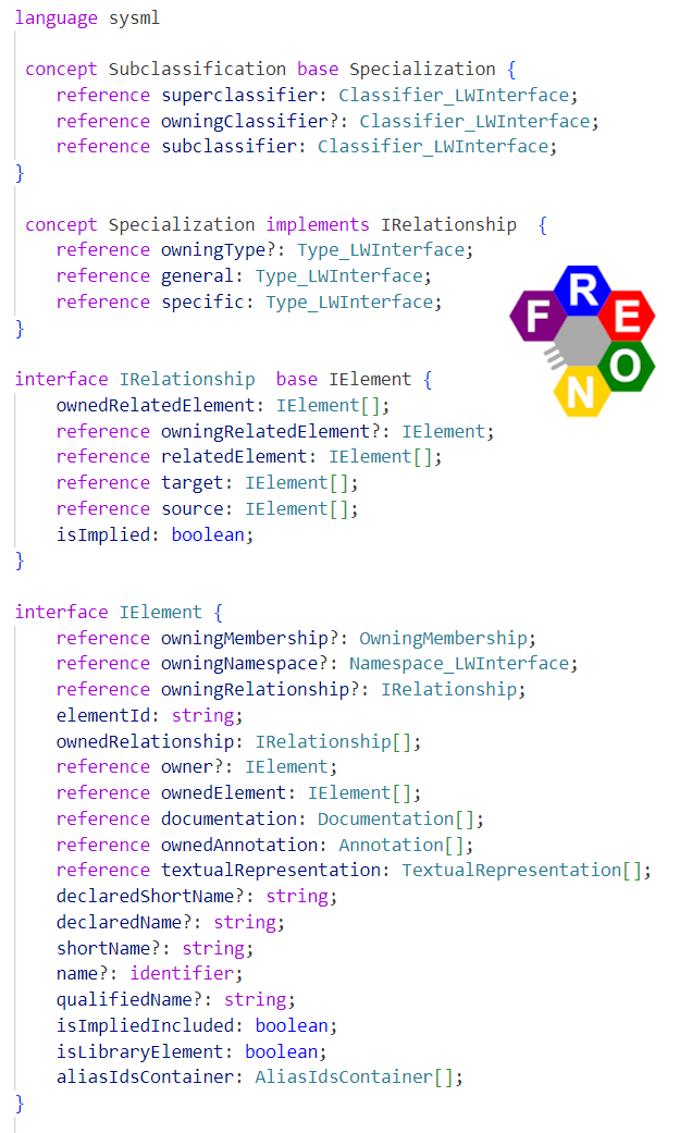 sysml2 freon ast